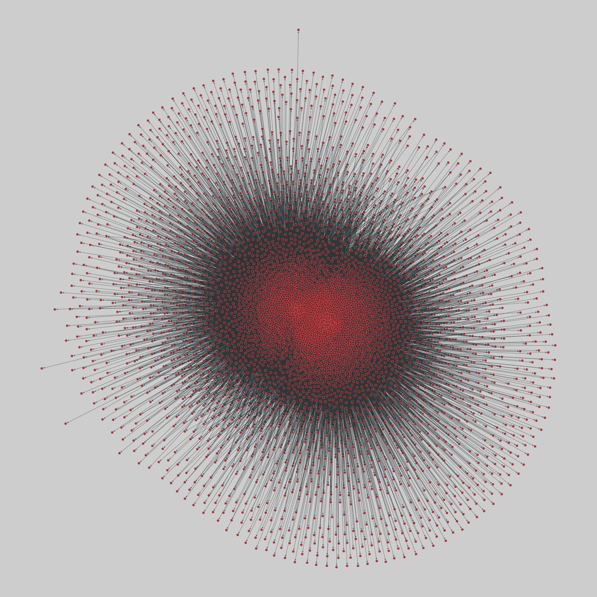 fediverse: Fediverse network (2018). An early snapshot of the federation network among web publishers using the ActivityPub protocol. Nodes are instances, and a directed edge exists if an instance follows another instance. networks.skewed.de/net/fediverse