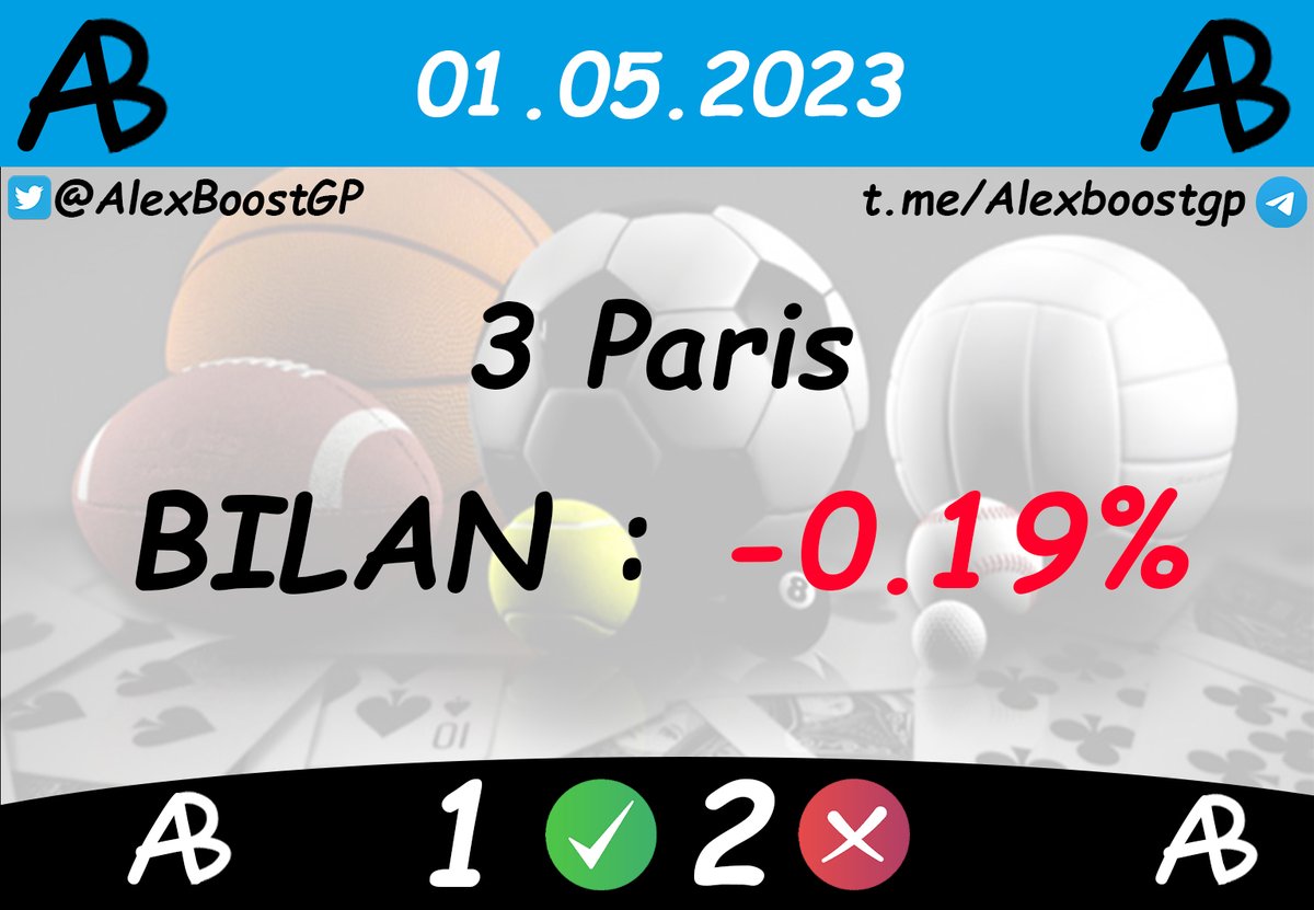 alexboostgp's tweet image. On boucle un mois d'avril exceptionnel avec la fin de a boostmania, le bilan mensuel arrive demain et il est énorme!!!
#TeamParieur #TeamParieurs #ParisSportifs #CotesBoostées #Tipster #GCB