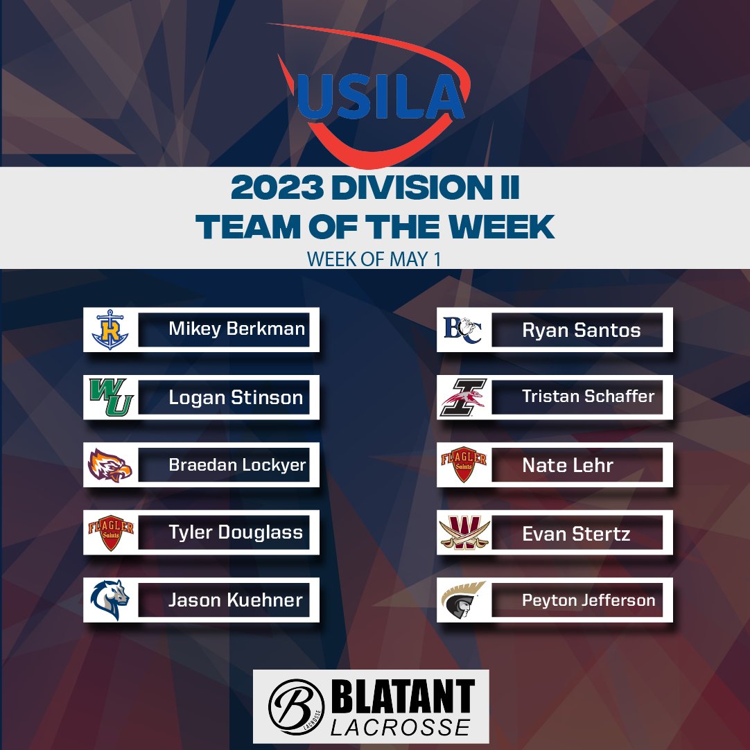 USILA_Lax's tweet photo. Congratulations to this week's USILA/Blatant Lacrosse Teams of the Week (Week of May 1)! https://t.co/Lj3fRtG5ci