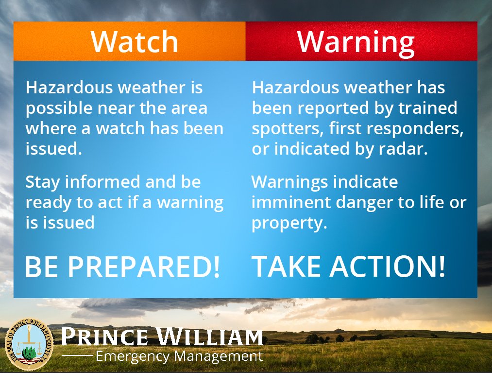 Prince William County on Twitter "Be prepared and stay weather aware