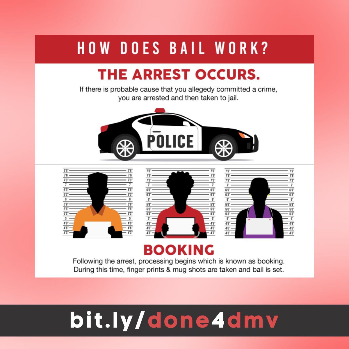 #FreeBlackMamasDMV tweet media