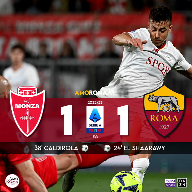 ASRomaFrancopho's tweet photo. ⚽ MONZA 1 - 1 AS ROMA
⚡ match nul, rouge et nouvelle blessure pour la Roma !
💬 Votre avis sur le match ?
💬 Vos tops ?
💬 Vos flops ?
#asroma #romamonza #rommon https://t.co/OlMmbVCN1U