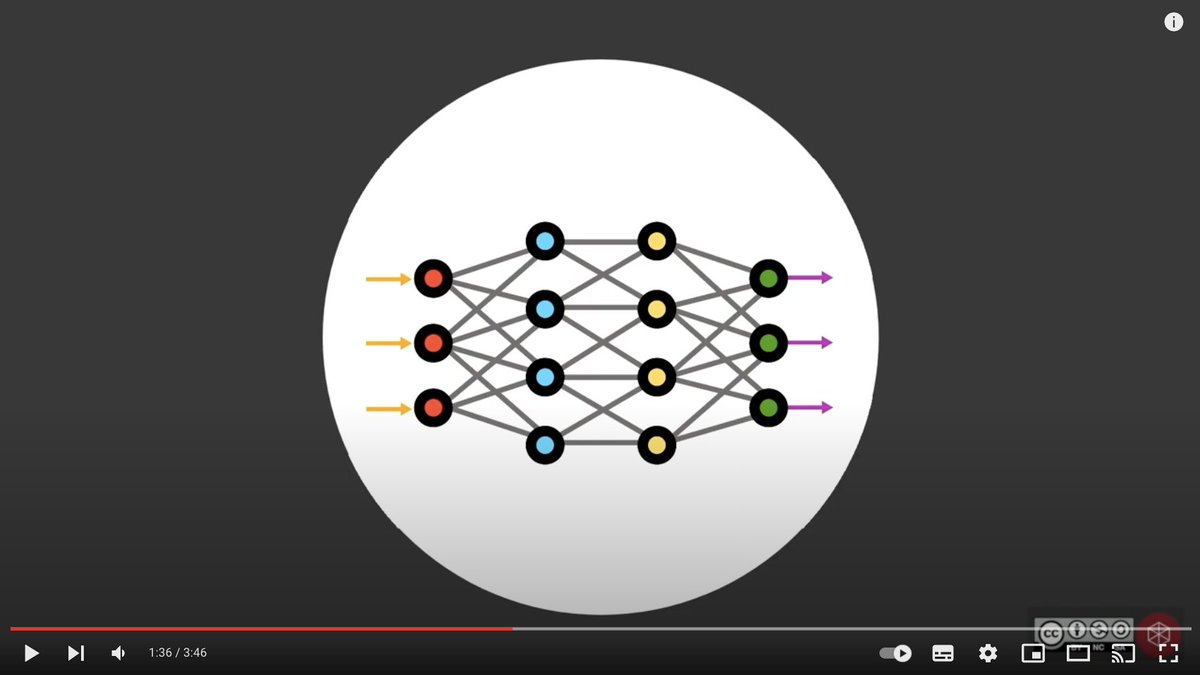 WeberLiza's tweet image. Sharing the third film in a video tutorial series on #digitalprovenance, which I produced and narrated for the @Provenance_Lab, @leuphana: 

'Training Artificial Intelligence'

#AI #DataExtraction 

youtube.com/watch?v=9IYfQR…