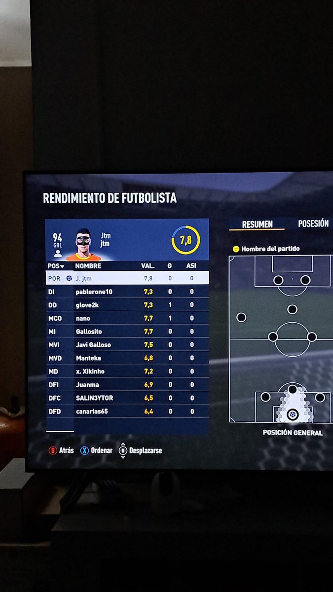 JTMxbox's tweet photo. Partidazo en lo personal está noche contra @Veguense_eSp en el cual consigo el hombre del partido a base de paradones en un rato subiré las paradas 
Vamos @the_gladiatorfc
+3 y mvp y portería a 0 

@VPG_Spain @Xbox_Spain @VFOspain https://t.co/e0TUMkzd9Z