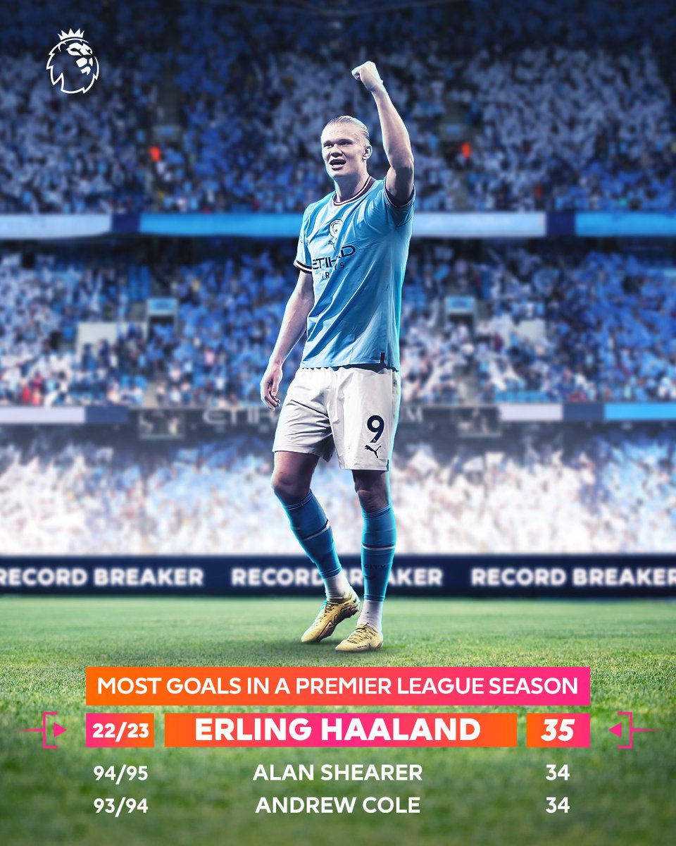 Premier League tweet media