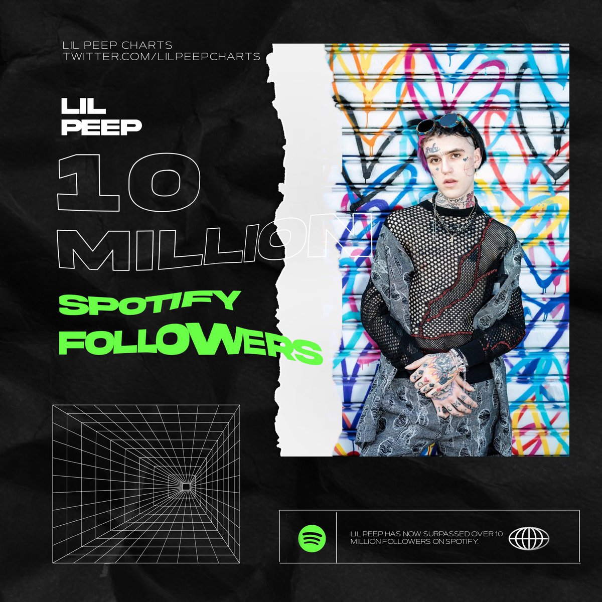 Lil Peep Charts on Twitter ".LilPeep has reached 10 million followers