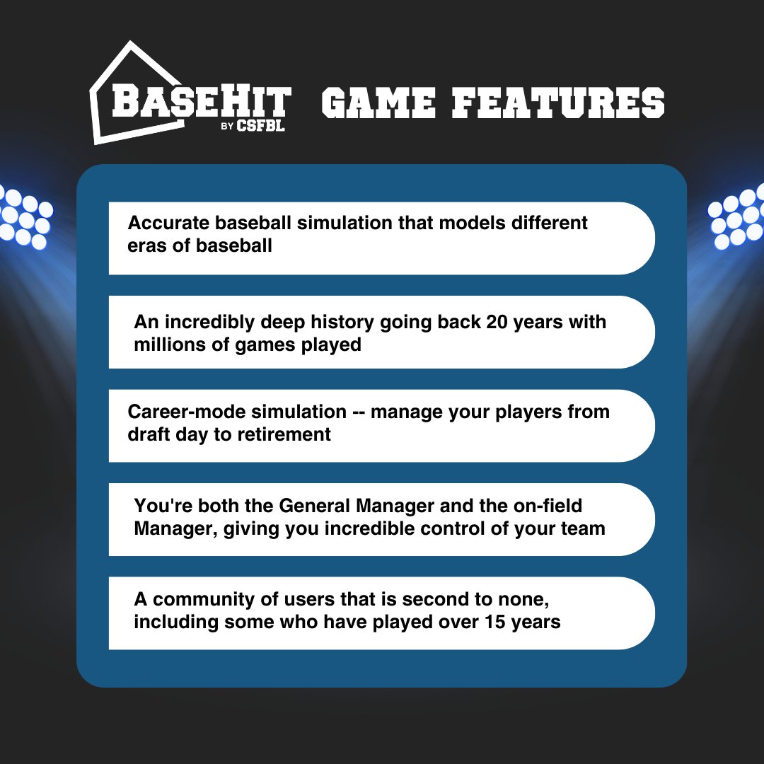 ⚾️🌟 The BaseHit fantasy baseball league has everything you need to build your own all-star team and compete all season long. 
#BuildADynasty
#JoinTheGame
#BaseballFans
#MLB
#HomeRun
#PlayBall
#EndlessPossibilities.
BaseHit.com