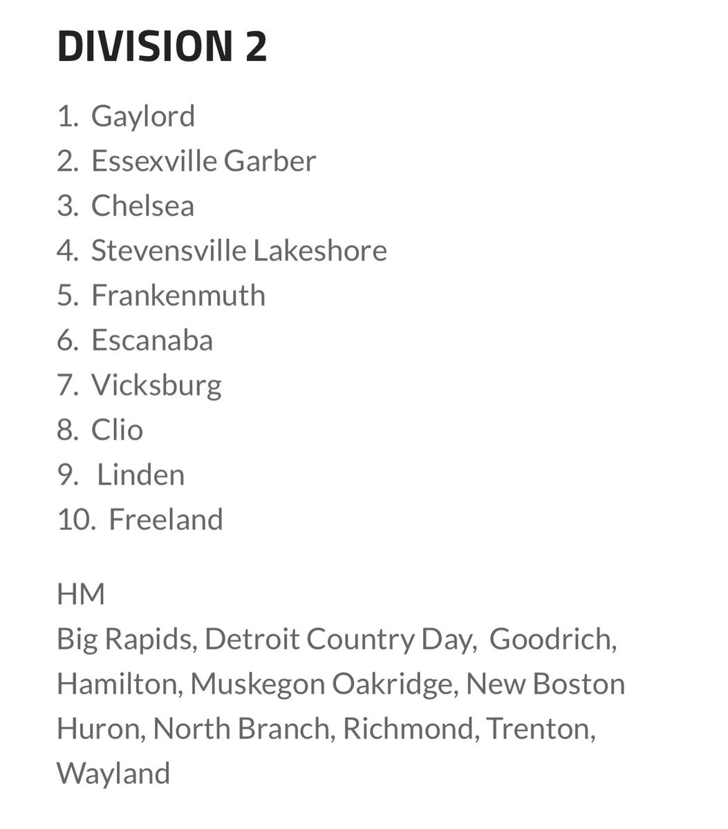 SEASON RANKINGS
5.3.23 🥎