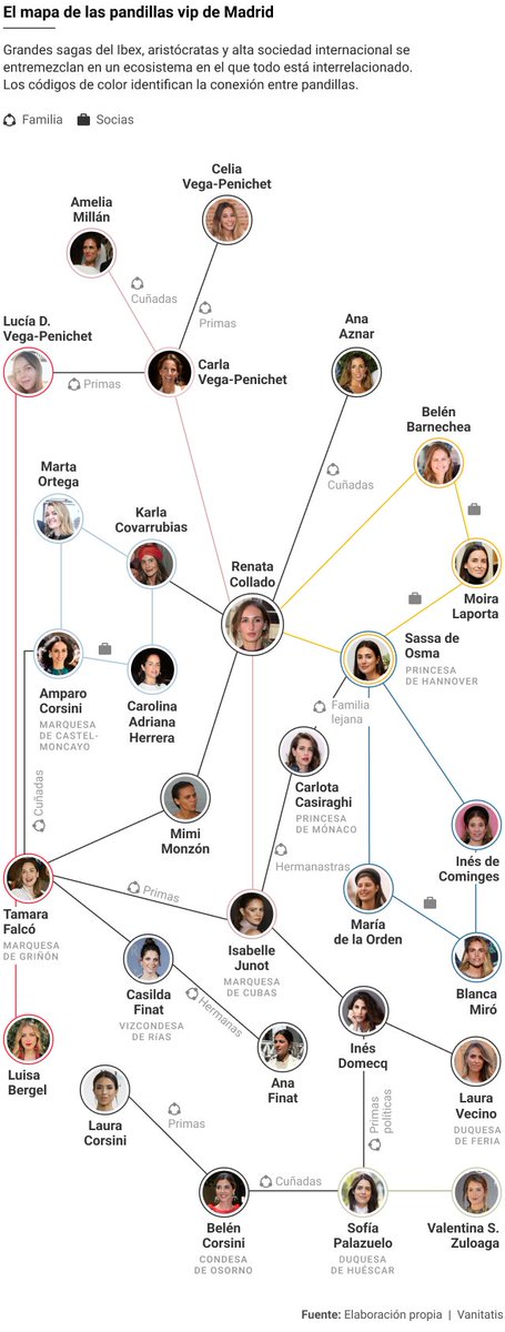 El Confidencial Diseño tweet media