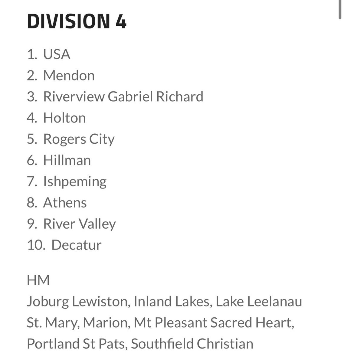 SEASON RANKINGS
5.3.23 🥎