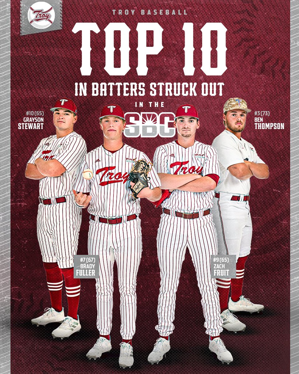 We got some 𝘿𝙐𝘿𝙀𝙎

#BoysOfTroy 🛡 | #OneTROY ⚔️⚾️
