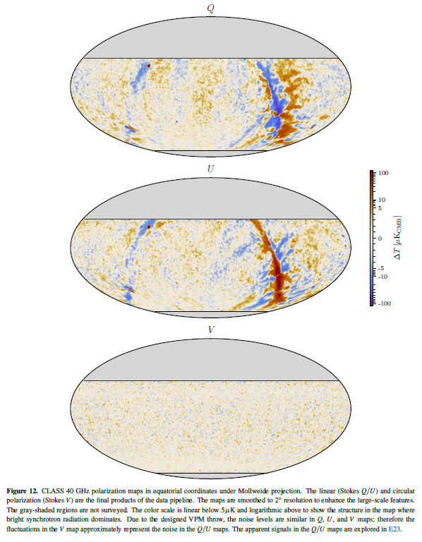 CLASS Project tweet media