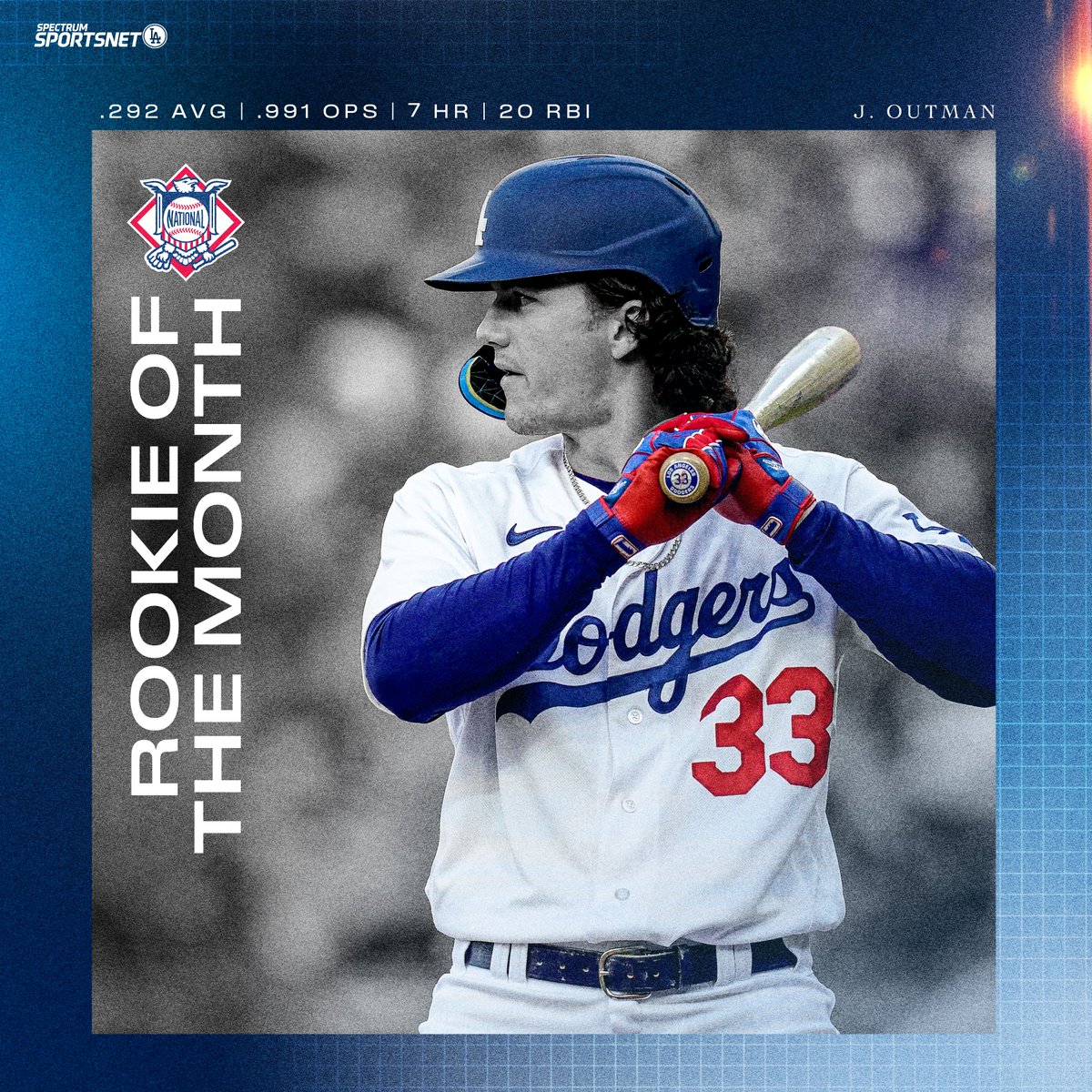 Have a month,<a href="/james_outman/">James Outman</a>!  

Congratulations on being named <a href="/MLB/">MLB</a>’s NL Rookie of the Month! 💪