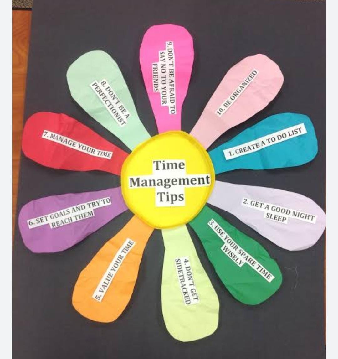 sanjaybpi's tweet photo. We shouldn't be worried about it, we shouldn't fight for it : it is going to happen definitely at the interest of the prevailing situation throughout the globe. Let us set our mindset to avail the hard earned benefit  in true spirit with proper time management. https://t.co/6JV5cMRbYP