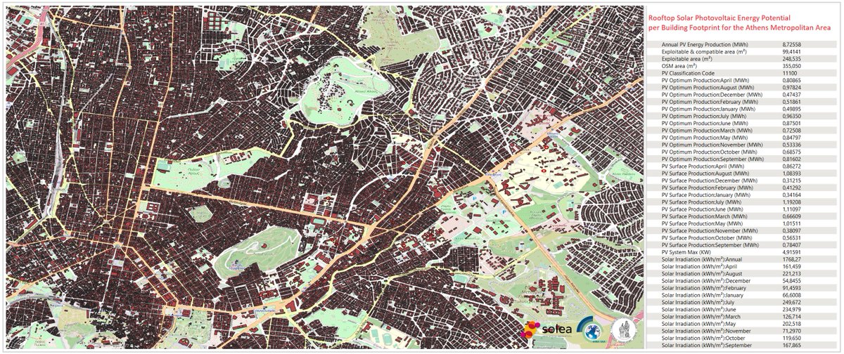 Solea solar energy applications on Twitter "The Athens Solar Cadastre will support the