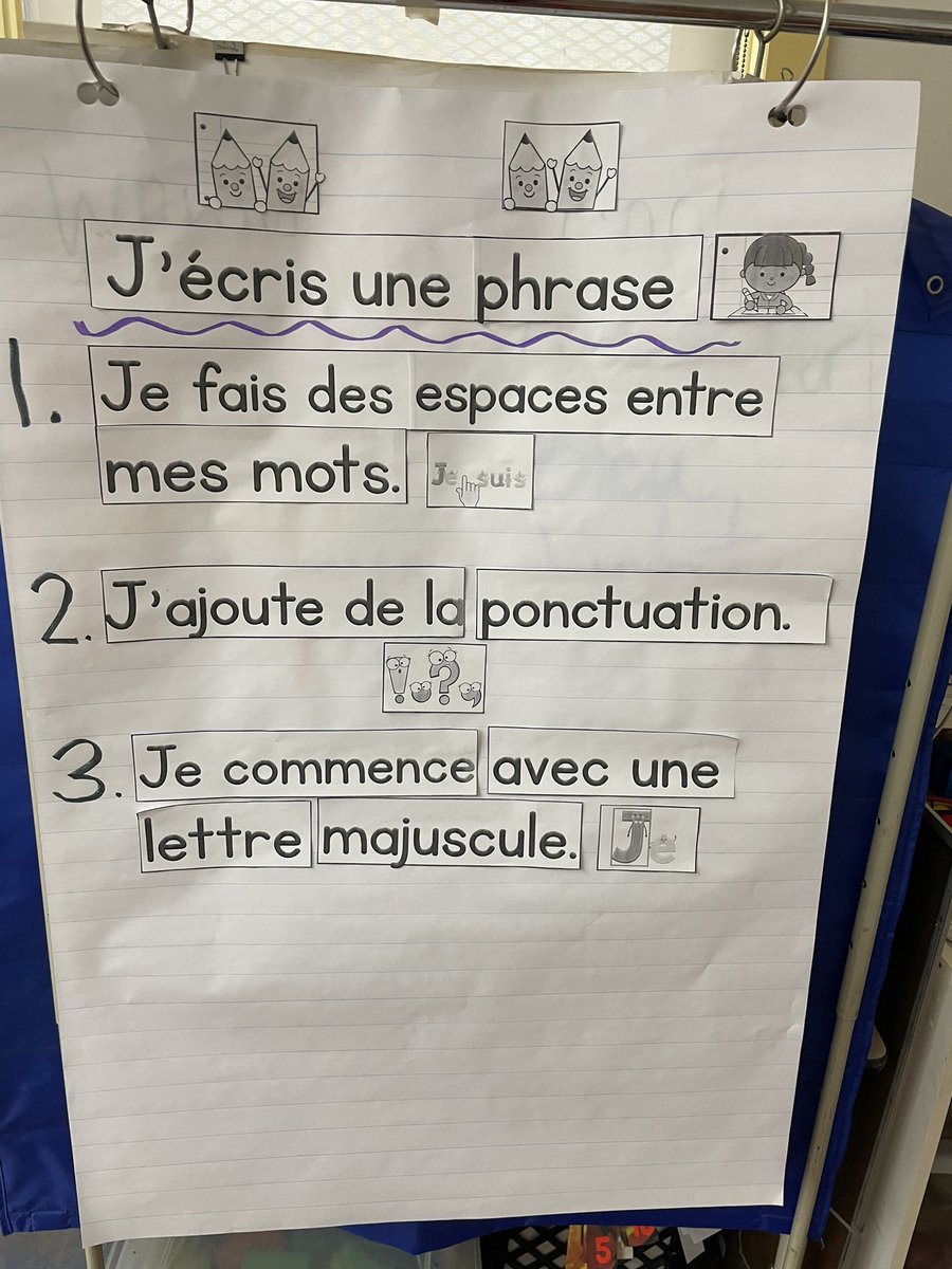LindalSarah's tweet photo. Je vais…les livres Bidule peuvent aider à supporter les mini leçons avec l’ANL.  Modeler, des tableaux d’ancrages crée aussi un environnement d’enseignement enrichissante. @HRCE_FSL @stcatschool  @HrceLiteracy @HRCE_NS https://t.co/OPDQy1m3cK