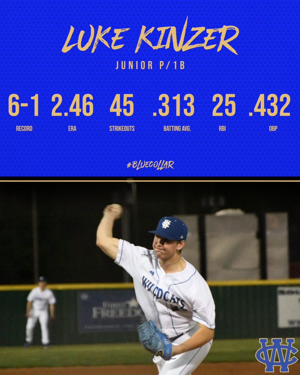Wilson Central HS Baseball (@baseball_wchs) on Twitter photo 2024 Pitcher/Infielder Luke Kinzer <a href="/luke_kinzer/">Luke Kinzer</a> #uncommitted <a href="/BUncommitted/">Baseball_Uncommitted</a> @PBRTennessee @PBR_Uncommitted <a href="/tnballplayers/">Tennessee Baseball Network</a> 2024 Pitcher/Infielder Luke Kinzer <a href="/luke_kinzer/">Luke Kinzer</a> #uncommitted <a href="/BUncommitted/">Baseball_Uncommitted</a> @PBRTennessee @PBR_Uncommitted <a href="/tnballplayers/">Tennessee Baseball Network</a>