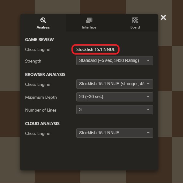 Stockfish Analysis