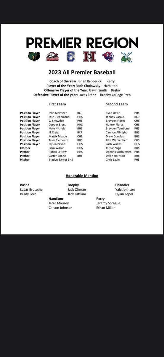 Blessed to be selected 6A first team all region! @BashaBaseball <a href="/YavapaiBaseball/">Yavapai Baseball</a> @PBRArizona