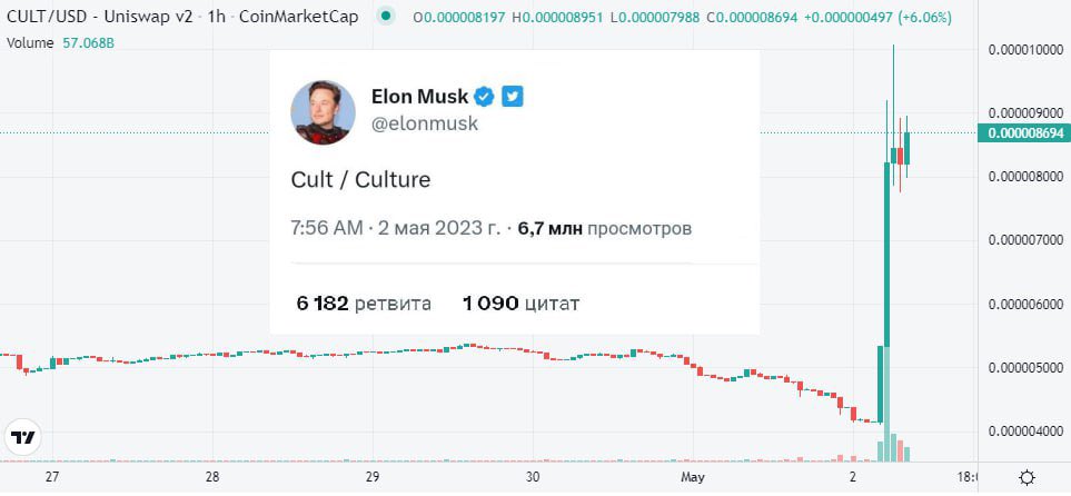 overbafer1's tweet photo. У старичка @elonmusk Илона Маска опять что нажалось в кармане на телефоне и он сам того не понимая запампил криптовалютный щиткойн на +250%.

Комиссия по ценным бумагам нервно курит в сторонке, глядя на подобные спекуляции.

#криптовалюта #bitcoin #DOGE #cult https://t.co/IV5gc0AkYq