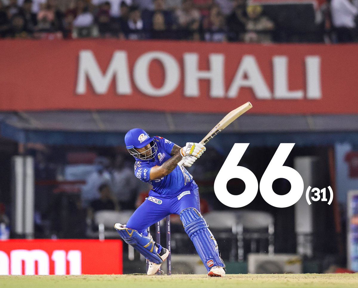mipaltan's tweet photo. 𝐈𝐌𝐏𝐀𝐂𝐓 player💥

#OneFamily #PBKSvMI #MumbaiMeriJaan #MumbaiIndians #TATAIPL #IPL2023 @surya_14kumar https://t.co/igtBwtCBVU