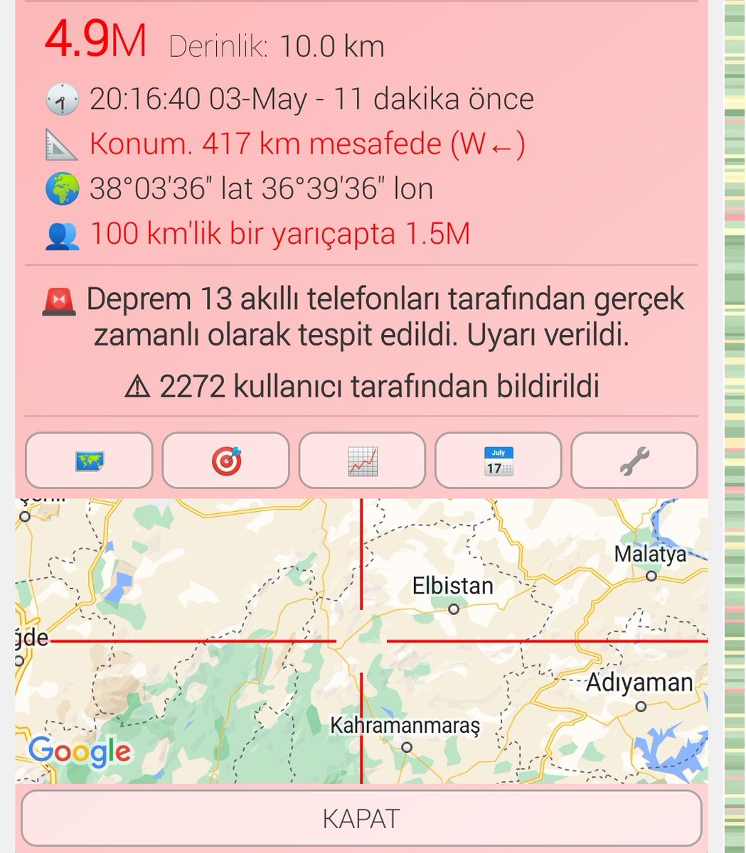 Yine yeniden deprem unutma unutturma 

#Deprem #DepremiUnutmaUnutturma #depremoldu #depremsondakika #sondakika