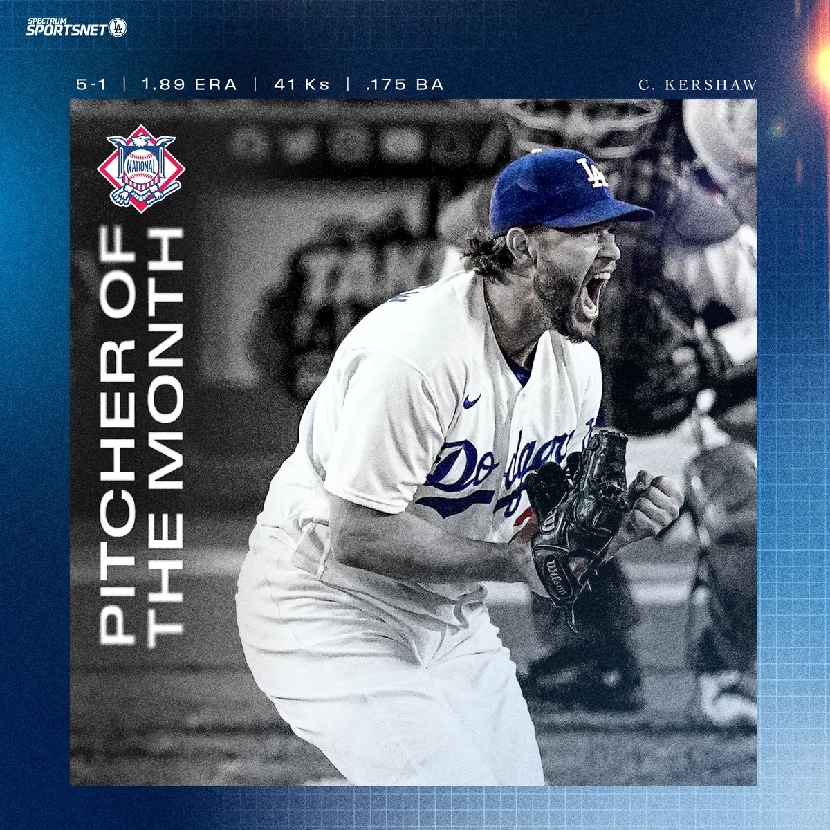 Your NL Pitcher of the Month, <a href="/ClaytonKersh22/">Clayton Kershaw</a>! 🔥