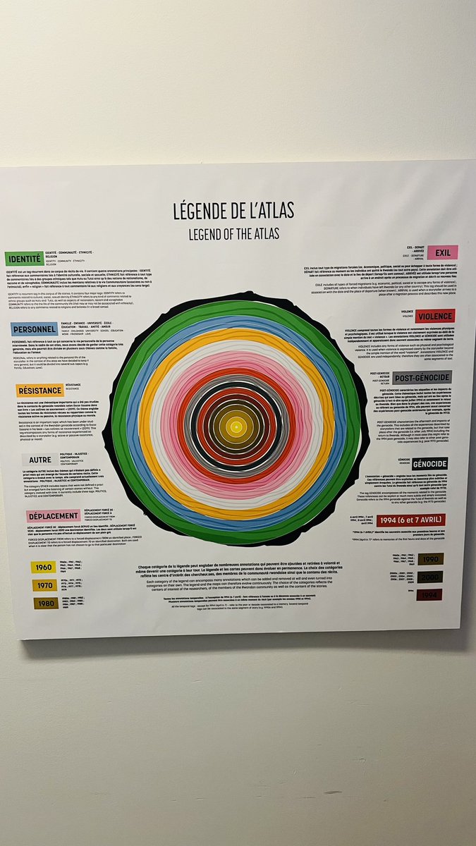 JacobBaby20's tweet photo. Telling stories matter. Check out the latest exhibition called Cartographies of Memory at @COHDS ! Excellently curated! Maps, stories and memories come together! https://t.co/jxmIm79RkL