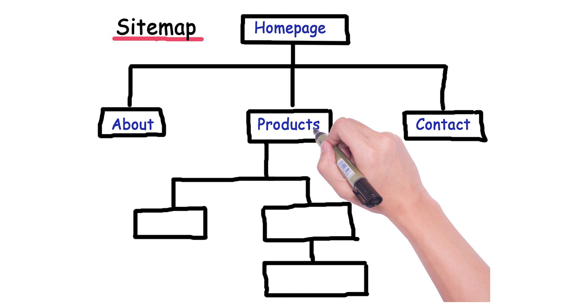 adam_adambarker's tweet image. When designing an accessible website, designers and developers should consider both site-wide and page navigation.
Providing multiple ways to reach any page on a site allows users to choose whatever way of finding pages is easiest for them.
#appdev #websitedesignanddevelopment