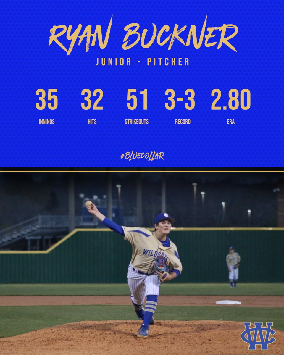 Wilson Central HS Baseball tweet media