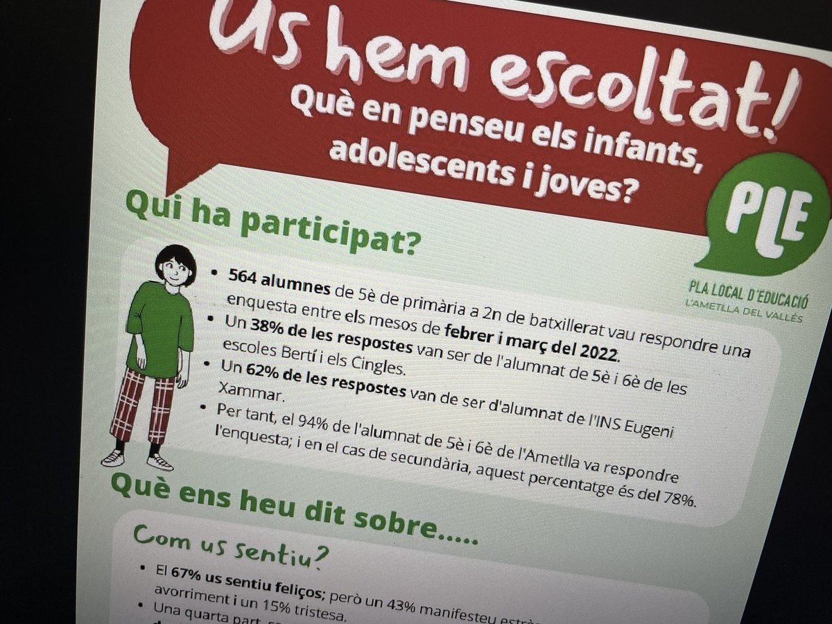 InsXammar's tweet photo. Els delegats s’han reunit amb l’Ajuntament per conèixer els resultats de les enquestes realitzades pels centres educatius en el marc del Pla Local d’Educació. 
Ara hauran de fer el retorn a les aules  per prioritzar cap on volen anar. 
Gràcies @ajametlladelvalles i @dibacat https://t.co/uTuPPkl8wY