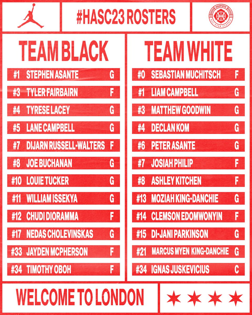 The rosters for the Under-19 Men's game at #HASC23 have been confirmed!

🎟buytickets.at/hoopsfix/87608…