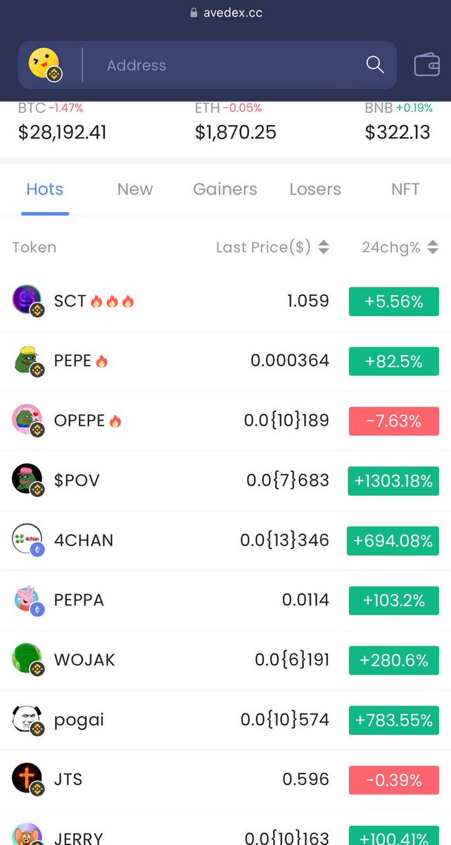 optimismpepe's tweet photo. We are on hot search again in ave and never been fade to be Trending on different websites.
$OPEPE #OPEPE #bsc

.https://t.co/0BV1FqqL8E https://t.co/snlOH8oTEy