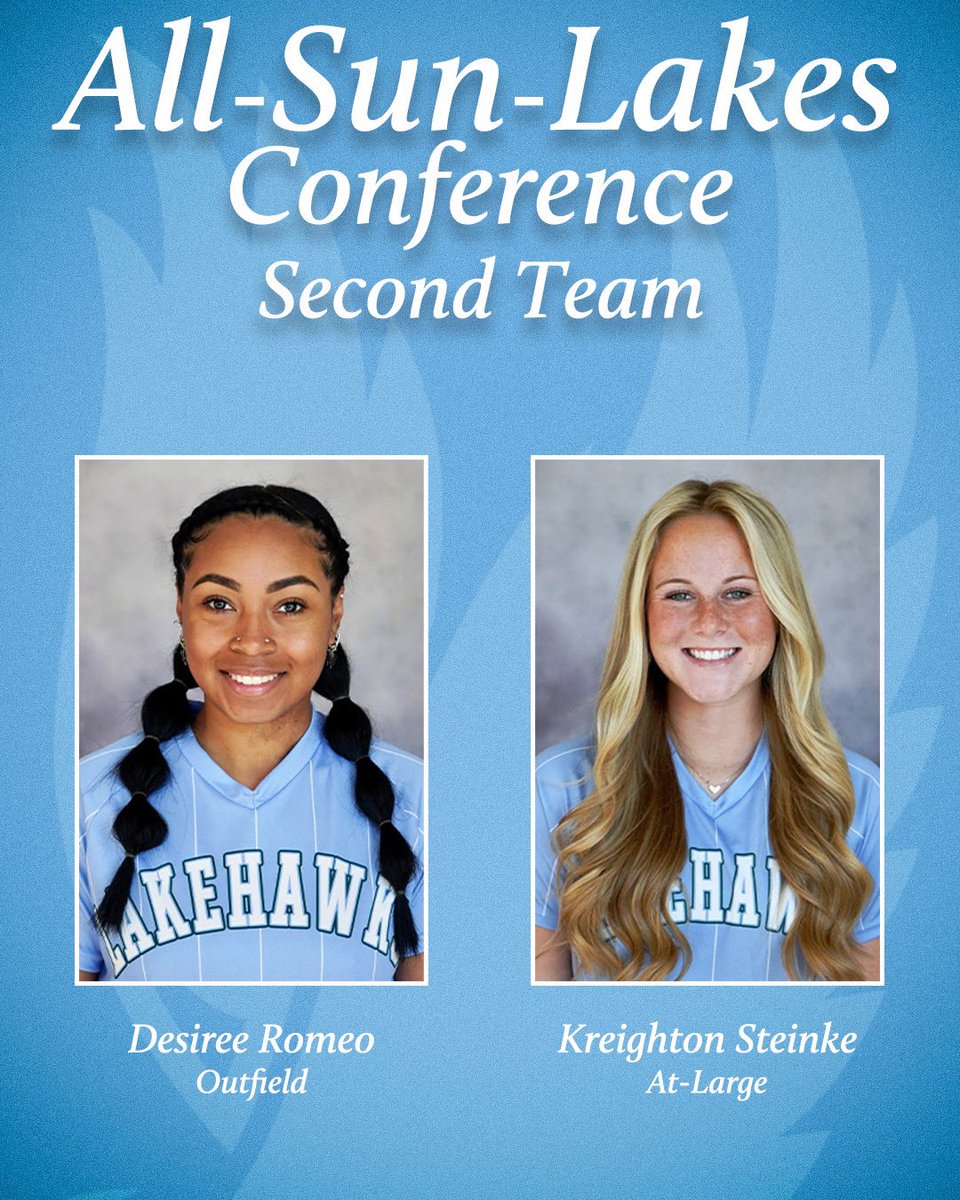 LakehawkSports's tweet photo. Lakehawk Softball put five on the DII All-FCSAA/All-NJCAA Team &amp; All-Sun-Lakes Conference First Team and two on the All-Sun-Lakes Conference Second Team🤘 #WingsUp 

Full release below! 
https://t.co/P17BqeKHyx https://t.co/4teErqocC0