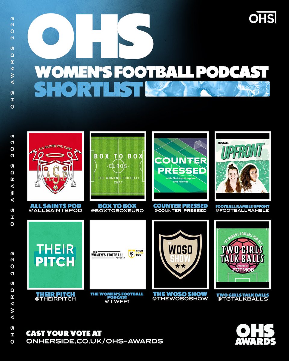 OnHerSide1's tweet photo. 🎙 Here are your nominees for Women’s Football Podcast of the Year! 

Cast your votes 👉 https://t.co/2v17DZipyx https://t.co/8nfzSTYk6p