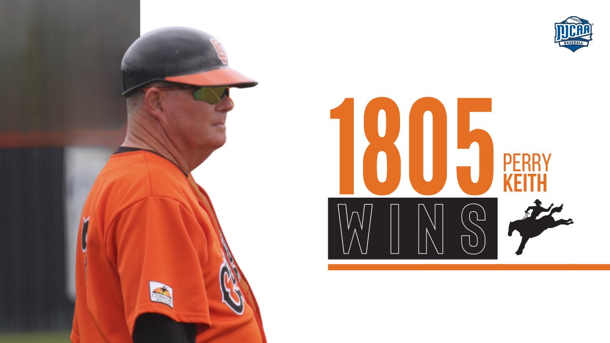 Perry Keith, longtime coach at Connors State (OK), has broken the #NJCAABaseball all-time coaching wins record!

With a pair of wins on Saturday, Keith notched his 𝟭,𝟴𝟬𝟱th victory, surpassing the previous record of 1,804 held by Lloyd Simmons.

njcaa.org/sports/bsb/202…