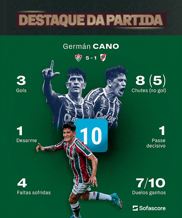 junense14's tweet image. 