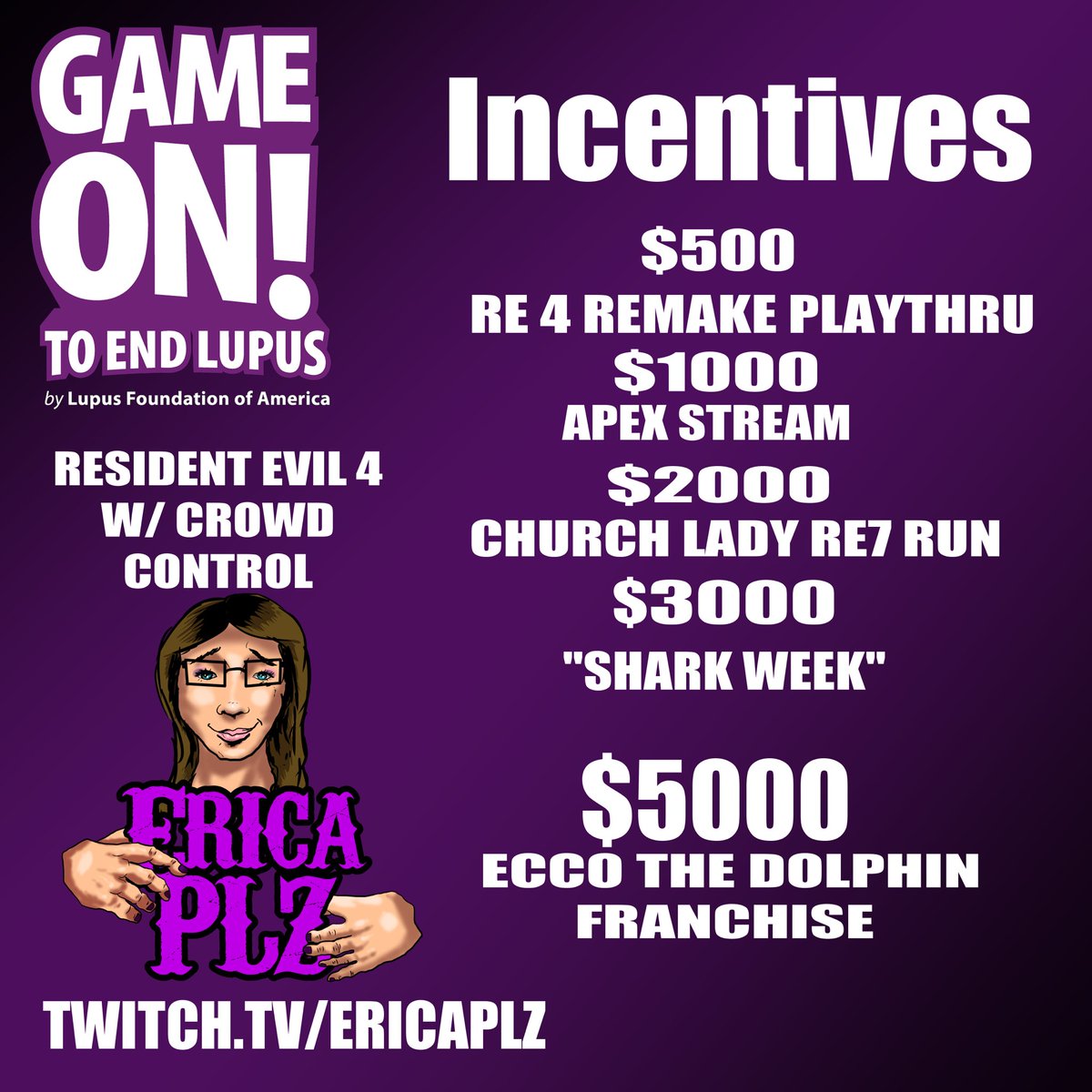 Two days.  TWO days until my favorite time of the year.  As a streamer I’ve raised over $10k in charity and this one is 95% of it.  donate.tiltify.com/@ericanewgirl/… #gotel #lupusawareness