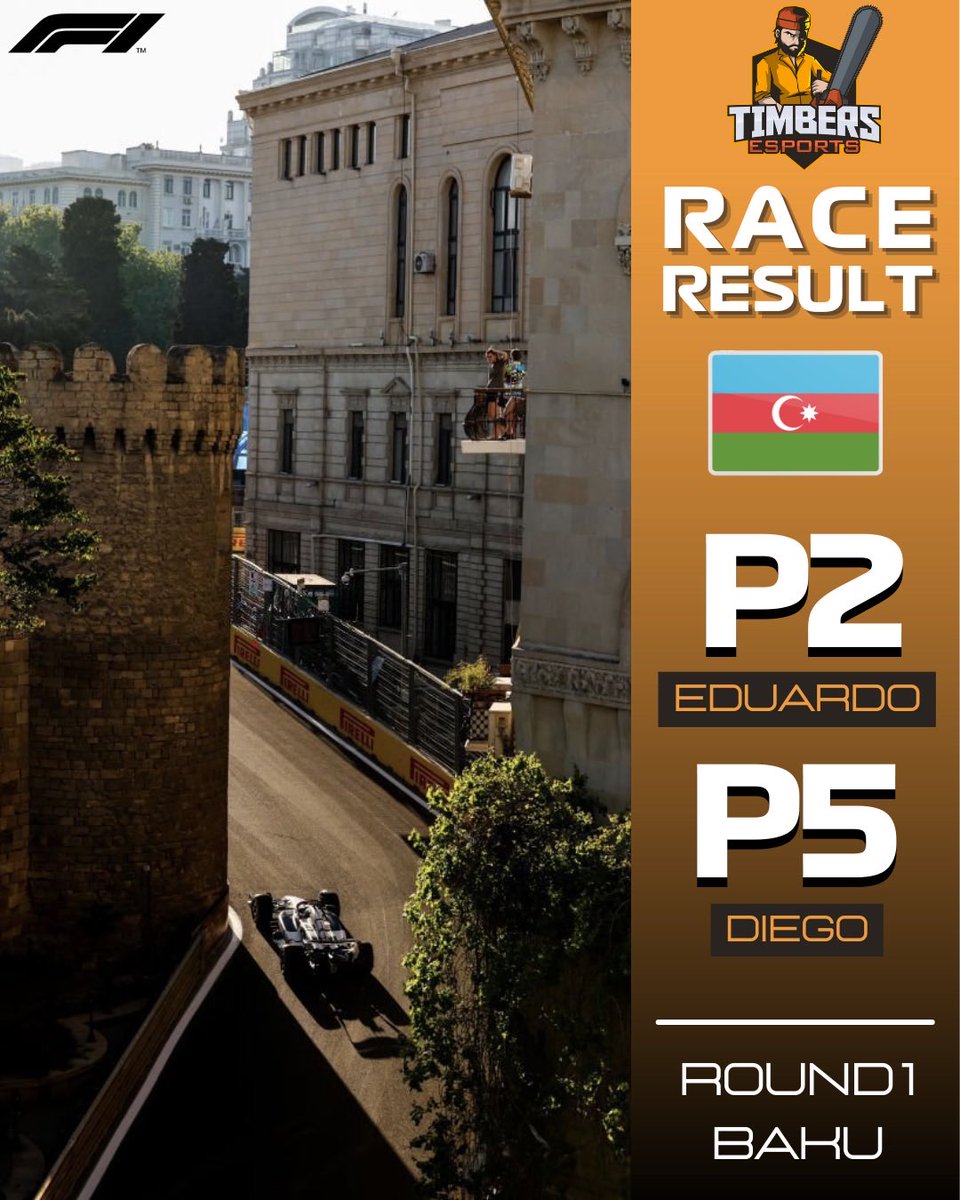 El Safety Car nos quitó un podio al final pero vamos a darlo todo en Miami. 🇺🇸
<a href="/TimbersEsports/">Timbers Esports</a> <a href="/EduM_12/">Edu 🇲🇽</a>