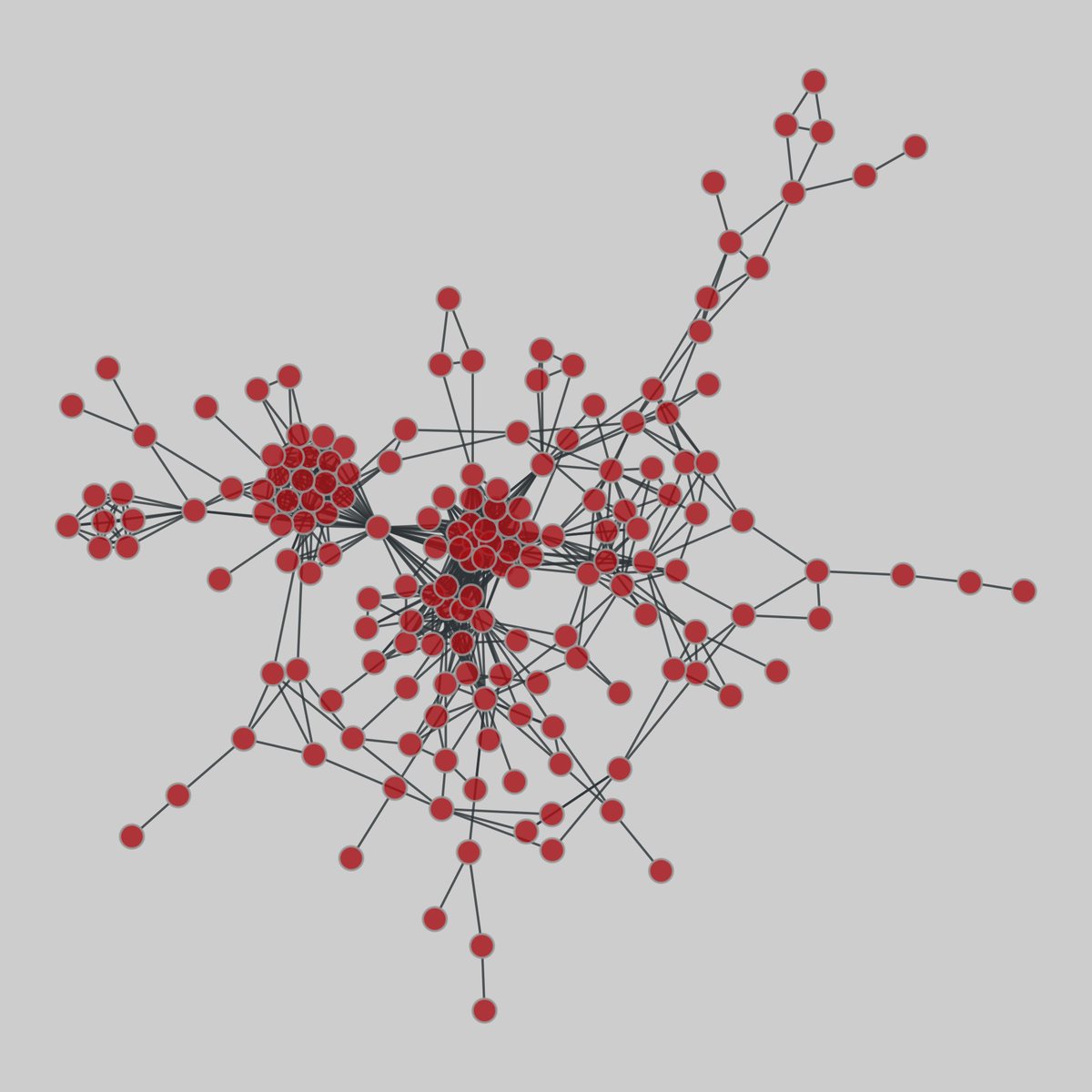 tree-of-life: Protein interactomes across the tree of life (2019). Protein-protein iteraction networks ("interactome") for 1,840 species. 271 nodes, 884 edges. networks.skewed.de/net/tree-of-li…