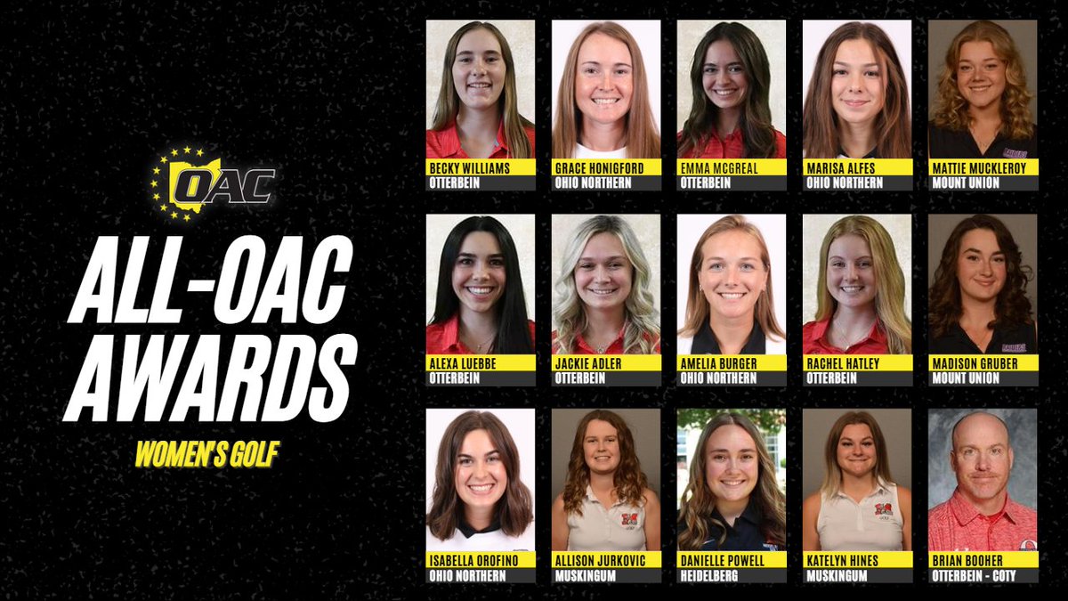 OHAthleticConf's tweet photo. All-OAC Awards | Women's Golf ⛳️
The top-14 finishers at the OAC Women's Golf Championship earn All-OAC status.
@BeinWGolf head coach Brian Booher is named Coach of the Year
📰:https://t.co/RXAO5wBn7b
#OACGolf https://t.co/b9mbDze4G7