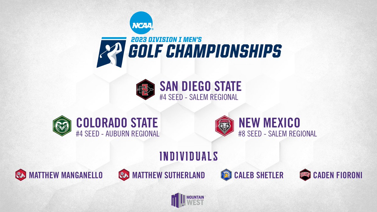 Mountain West tweet media