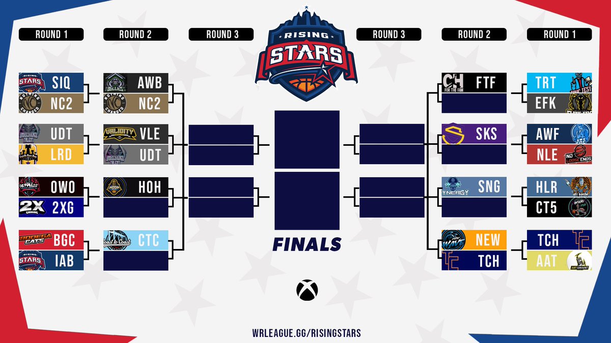 2KRisingStars's tweet photo. 🏆XBX Season 6 Playoff Bracket🏆

We have teams emerging into the Sweet 16 as they close in on the Season 6 Title! https://t.co/OYMhy7LvzG