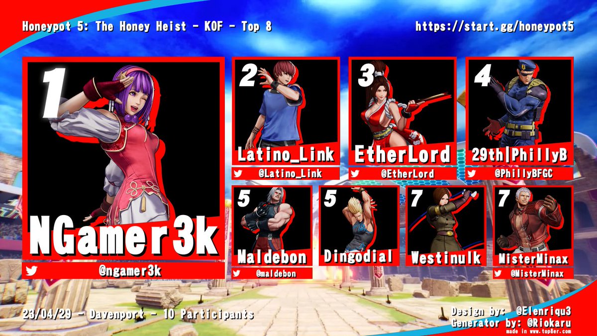Quad Cities FGC tweet media