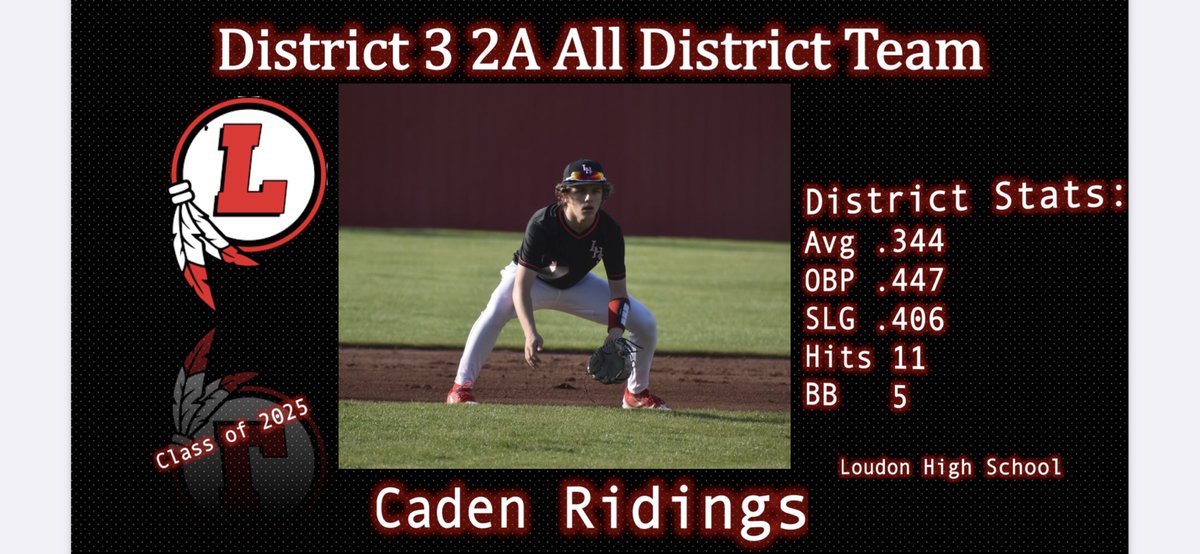 Loudon High School Baseball tweet media