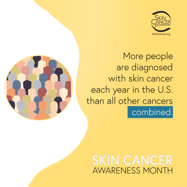 May is Skin Cancer Awareness Month! Check out some facts from the Skin Cancer Foundation! @SkinCancerOrg  #SharetheFacts