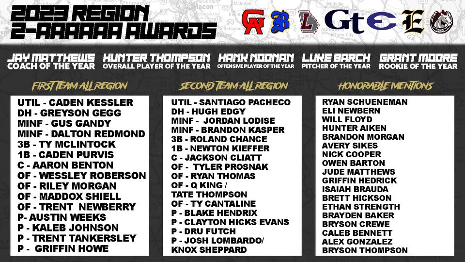 Congratulations to our Region Players of the Year and All Region Players #GoTerrors