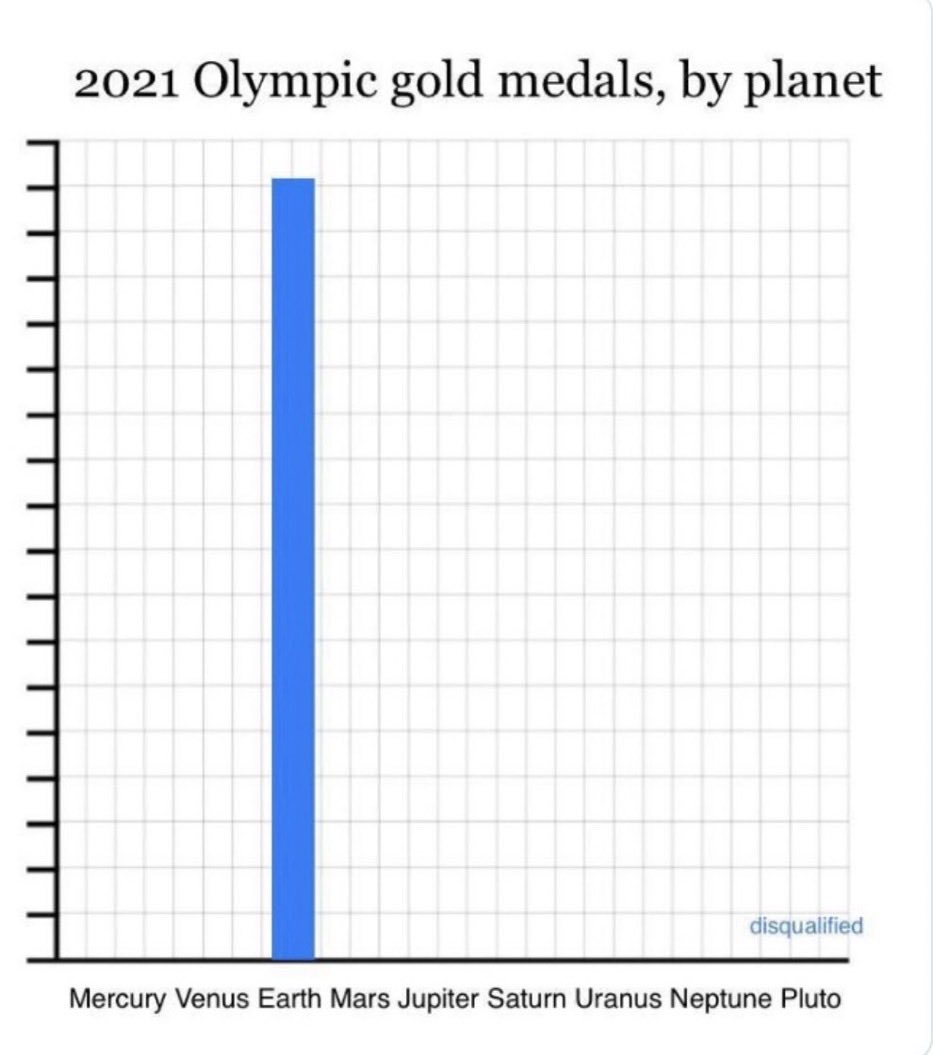 internet hall of fame (@interneth0f) on Twitter photo 