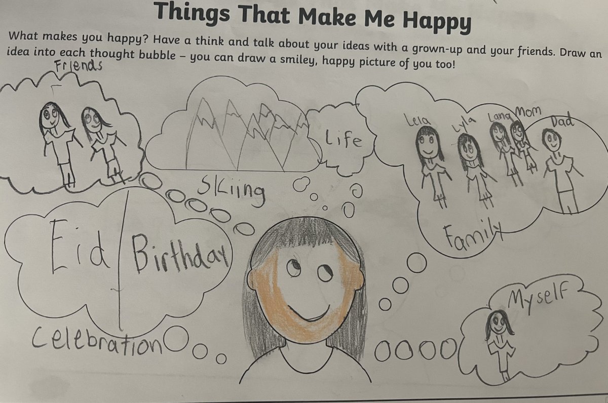 BPSHAWKS2's tweet photo. It's "Hats on for Mental Health" day! We learned ways that we can take care of our mental health.
#BPSHawks2
#BPSHawkslearn
#BPSHawksrock
#WeareCBE https://t.co/rFG119Hou3