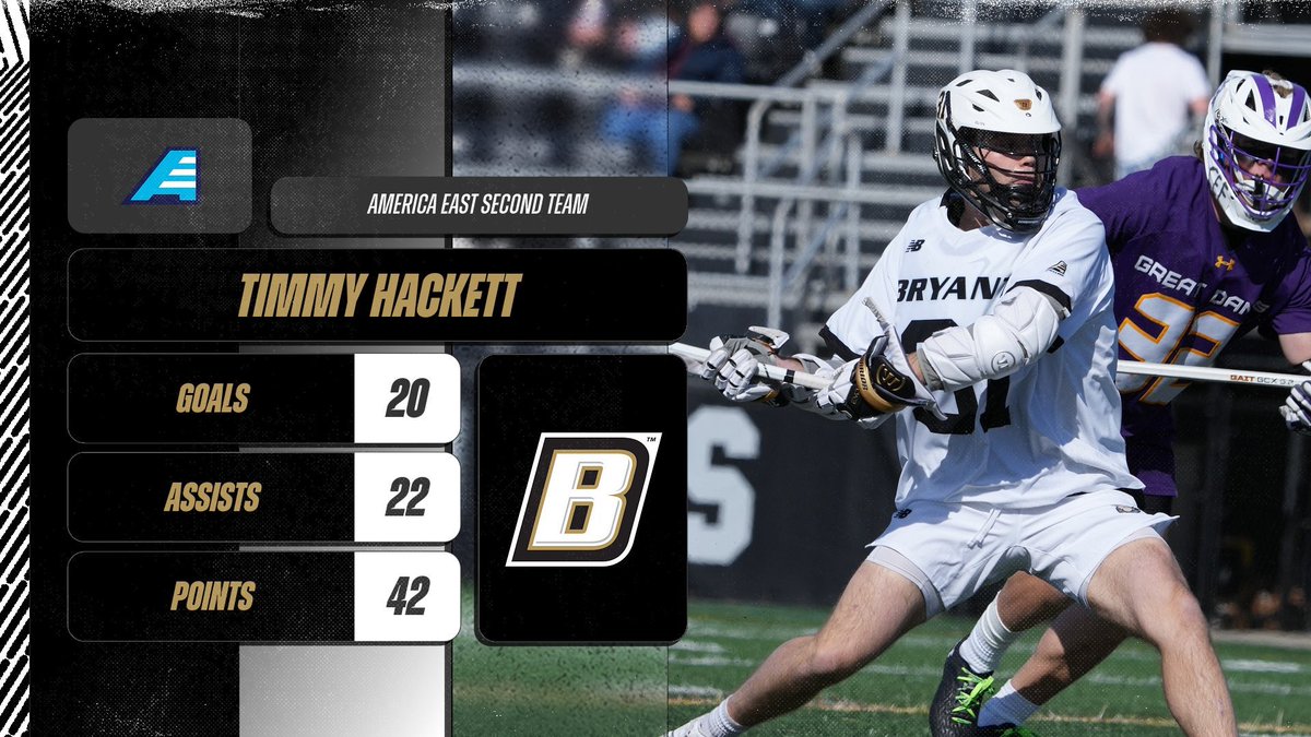 Bryant_MLax's tweet image. Timmy Hackett and Drew Lucas have been named to the America East Second Team.